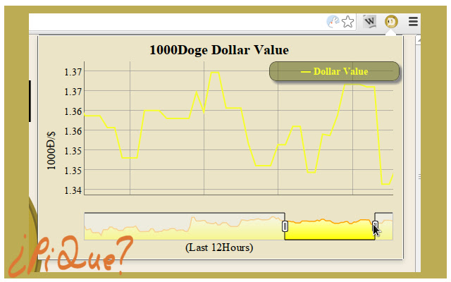 Dogecoin Dashboard by PiQue from Chrome web store to be run with OffiDocs Chromium online Dogecoin Dashboard by PiQue from Chrome web store to be run with OffiDocs Chromium online