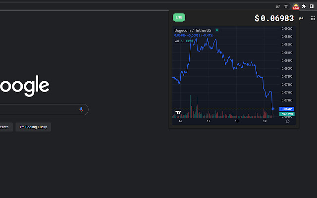 Dogecoin Price Ticker! from Chrome web store to be run with OffiDocs Chromium online Dogecoin Price Ticker! from Chrome web store to be run with OffiDocs Chromium online