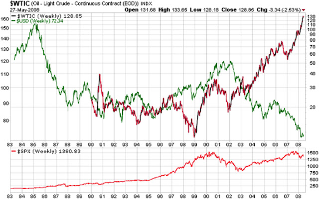 Dolar Hoy from Chrome web store to be run with OffiDocs Chromium online Dolar Hoy from Chrome web store to be run with OffiDocs Chromium online