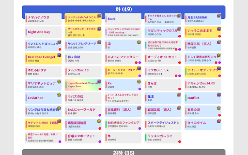 Donder Hiroba Plus from Chrome web store to be run with OffiDocs Chromium online Donder Hiroba Plus from Chrome web store to be run with OffiDocs Chromium online