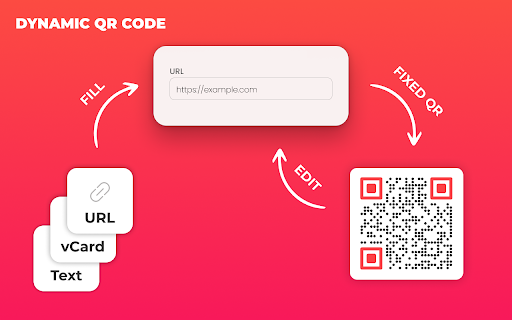 Dynamic QR Code from Chrome web store to be run with OffiDocs Chromium online Dynamic QR Code from Chrome web store to be run with OffiDocs Chromium online