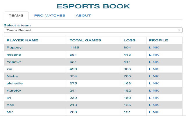 Esports BOOK from Chrome web store to be run with OffiDocs Chromium online Esports BOOK from Chrome web store to be run with OffiDocs Chromium online