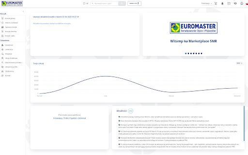 Euromaster from Chrome web store to be run with OffiDocs Chromium online Euromaster from Chrome web store to be run with OffiDocs Chromium online