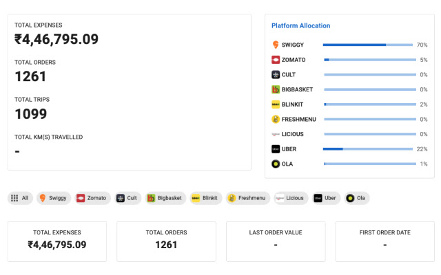 ExpAnalyser from Chrome web store to be run with OffiDocs Chromium online ExpAnalyser from Chrome web store to be run with OffiDocs Chromium online