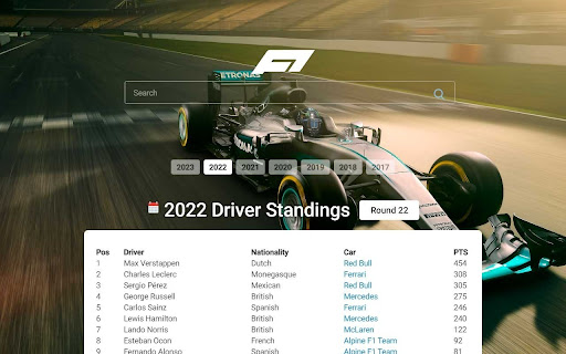 F1 Ranking from Chrome web store to be run with OffiDocs Chromium online F1 Ranking from Chrome web store to be run with OffiDocs Chromium online