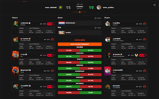 FACEIT Map Picker from Chrome web store to be run with OffiDocs Chromium online FACEIT Map Picker from Chrome web store to be run with OffiDocs Chromium online