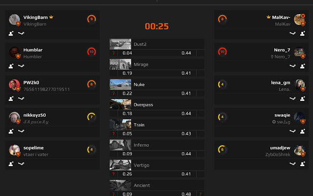 Faceit pick map assistant from Chrome web store to be run with OffiDocs Chromium online Faceit pick map assistant from Chrome web store to be run with OffiDocs Chromium online