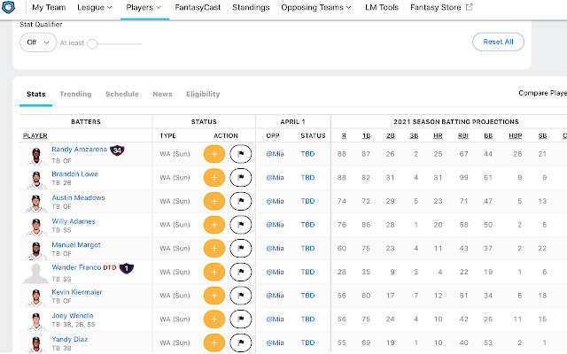 Fantasy Baseball Top Prospect Finder from Chrome web store to be run with OffiDocs Chromium online Fantasy Baseball Top Prospect Finder from Chrome web store to be run with OffiDocs Chromium online