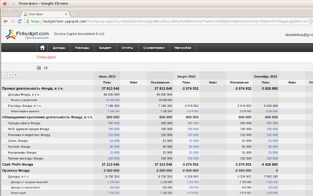 Finbudget from Chrome web store to be run with OffiDocs Chromium online Finbudget from Chrome web store to be run with OffiDocs Chromium online