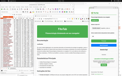FitoTab from Chrome web store to be run with OffiDocs Chromium online FitoTab from Chrome web store to be run with OffiDocs Chromium online