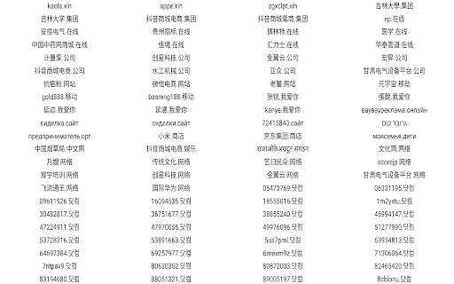 Fix Punycode from Chrome web store to be run with OffiDocs Chromium online Fix Punycode from Chrome web store to be run with OffiDocs Chromium online
