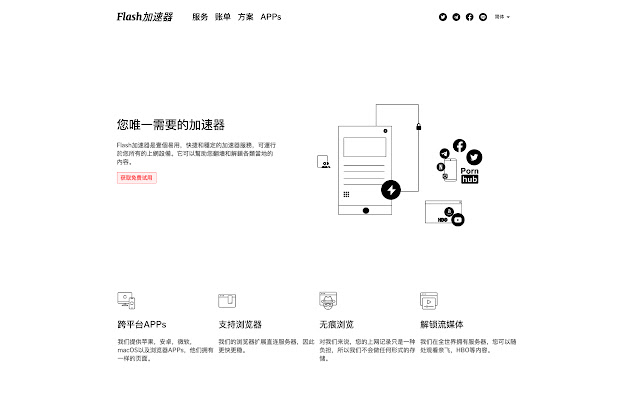 FlashVPN from Chrome web store to be run with OffiDocs Chromium online FlashVPN from Chrome web store to be run with OffiDocs Chromium online