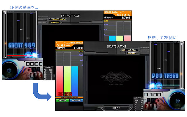 FlipVideo from Chrome web store to be run with OffiDocs Chromium online FlipVideo from Chrome web store to be run with OffiDocs Chromium online