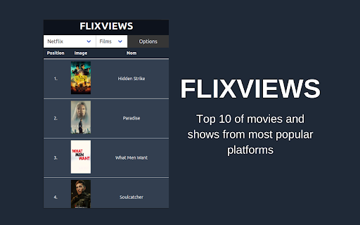 FlixViews from Chrome web store to be run with OffiDocs Chromium online FlixViews from Chrome web store to be run with OffiDocs Chromium online