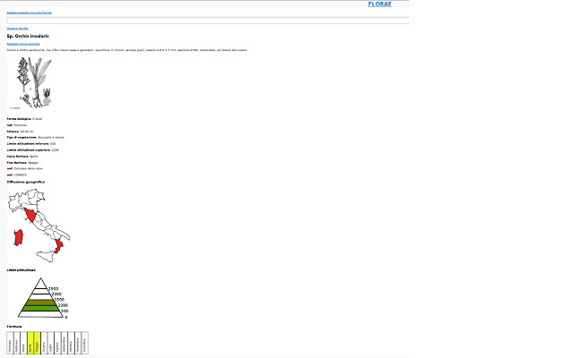 Florae from Chrome web store to be run with OffiDocs Chromium online Florae from Chrome web store to be run with OffiDocs Chromium online
