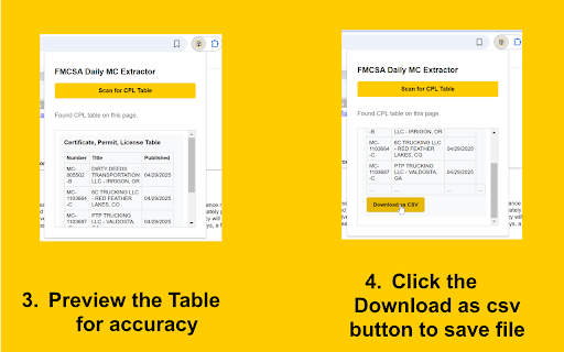 FMCSA Daily MC Extractor from Chrome web store to be run with OffiDocs Chromium online FMCSA Daily MC Extractor from Chrome web store to be run with OffiDocs Chromium online