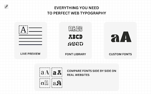 Font Tester Improve Your Typography from Chrome web store to be run with OffiDocs Chromium online Font Tester Improve Your Typography from Chrome web store to be run with OffiDocs Chromium online