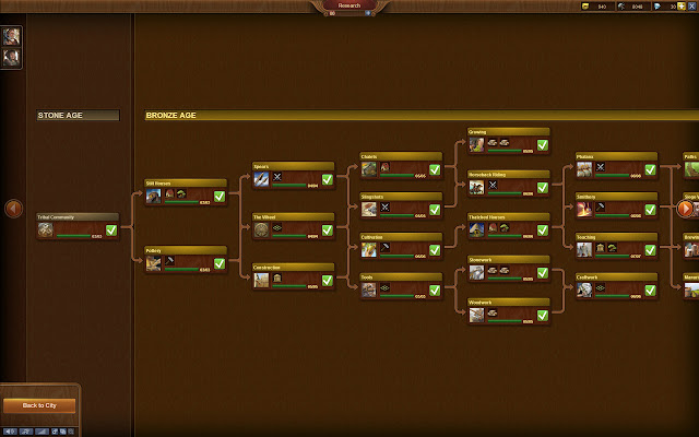 Forge of Empires from Chrome web store to be run with OffiDocs Chromium online Forge of Empires from Chrome web store to be run with OffiDocs Chromium online