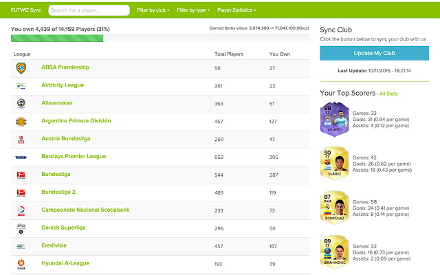 FUTWIZ Sync from Chrome web store to be run with OffiDocs Chromium online FUTWIZ Sync from Chrome web store to be run with OffiDocs Chromium online