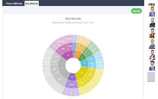 Game Changer from Chrome web store to be run with OffiDocs Chromium online Game Changer from Chrome web store to be run with OffiDocs Chromium online