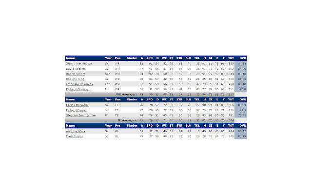 GD Site Enhancements from Chrome web store to be run with OffiDocs Chromium online GD Site Enhancements from Chrome web store to be run with OffiDocs Chromium online