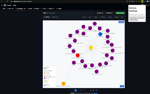 GitHub BranchOut from Chrome web store to be run with OffiDocs Chromium online GitHub BranchOut from Chrome web store to be run with OffiDocs Chromium online