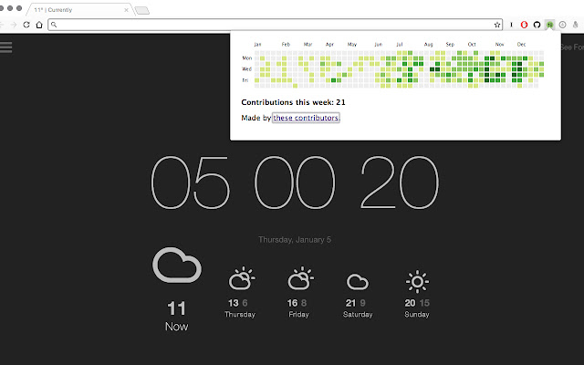 Github contributions from Chrome web store to be run with OffiDocs Chromium online Github contributions from Chrome web store to be run with OffiDocs Chromium online