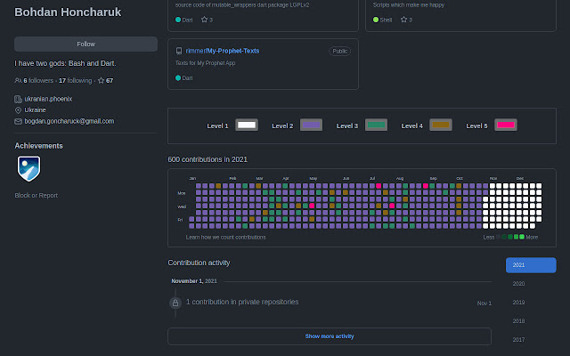 Githubify from Chrome web store to be run with OffiDocs Chromium online Githubify from Chrome web store to be run with OffiDocs Chromium online