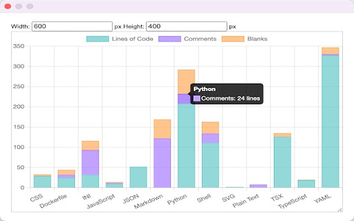 GitHub Repo Code Stats from Chrome web store to be run with OffiDocs Chromium online GitHub Repo Code Stats from Chrome web store to be run with OffiDocs Chromium online
