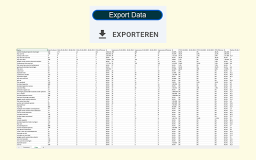 Google Search Console Enhanced Analytics from Chrome web store to be run with OffiDocs Chromium online Google Search Console Enhanced Analytics from Chrome web store to be run with OffiDocs Chromium online