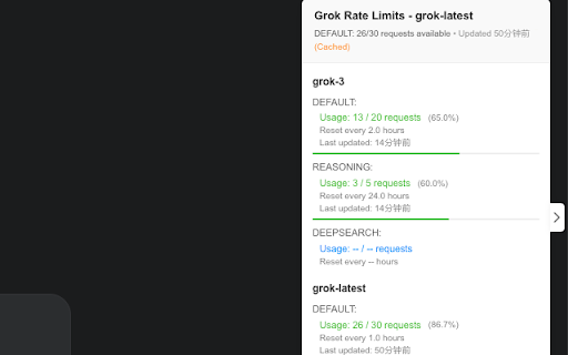 Grok Rate Limits from Chrome web store to be run with OffiDocs Chromium online Grok Rate Limits from Chrome web store to be run with OffiDocs Chromium online