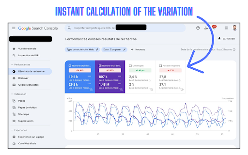GSC Analytics Enhancer from Chrome web store to be run with OffiDocs Chromium online GSC Analytics Enhancer from Chrome web store to be run with OffiDocs Chromium online
