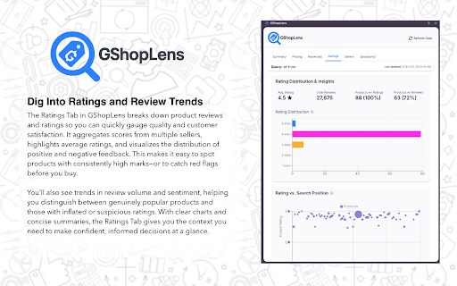 GShopLens Google Shopping Analysis Tool from Chrome web store to be run with OffiDocs Chromium online GShopLens Google Shopping Analysis Tool from Chrome web store to be run with OffiDocs Chromium online