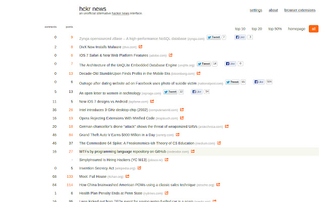Hacker News quick share from Chrome web store to be run with OffiDocs Chromium online Hacker News quick share from Chrome web store to be run with OffiDocs Chromium online