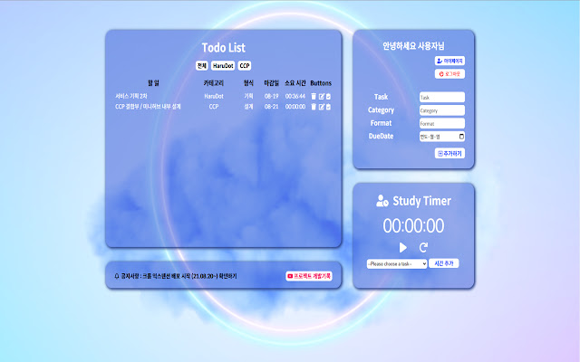 HaruDot from Chrome web store to be run with OffiDocs Chromium online HaruDot from Chrome web store to be run with OffiDocs Chromium online
