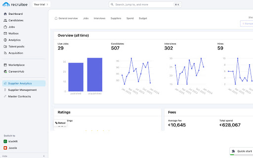 HirePort ATS extension from Chrome web store to be run with OffiDocs Chromium online HirePort ATS extension from Chrome web store to be run with OffiDocs Chromium online
