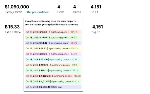 HouseHash (Real Estate Priced in Bitcoin) from Chrome web store to be run with OffiDocs Chromium online HouseHash (Real Estate Priced in Bitcoin) from Chrome web store to be run with OffiDocs Chromium online