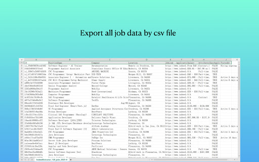 Indeed Extractor from Chrome web store to be run with OffiDocs Chromium online Indeed Extractor from Chrome web store to be run with OffiDocs Chromium online