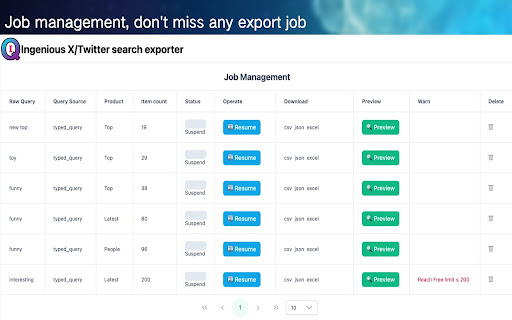 Ingenious TwSearch X/Twitter Search Result exporter from Chrome web store to be run with OffiDocs Chromium online Ingenious TwSearch X/Twitter Search Result exporter from Chrome web store to be run with OffiDocs Chromium online