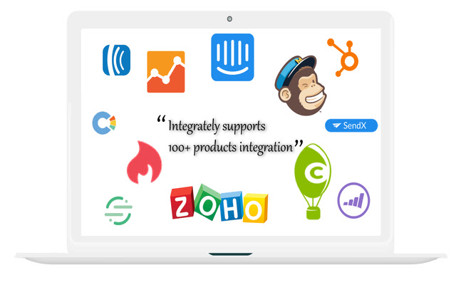 Integrately from Chrome web store to be run with OffiDocs Chromium online Integrately from Chrome web store to be run with OffiDocs Chromium online