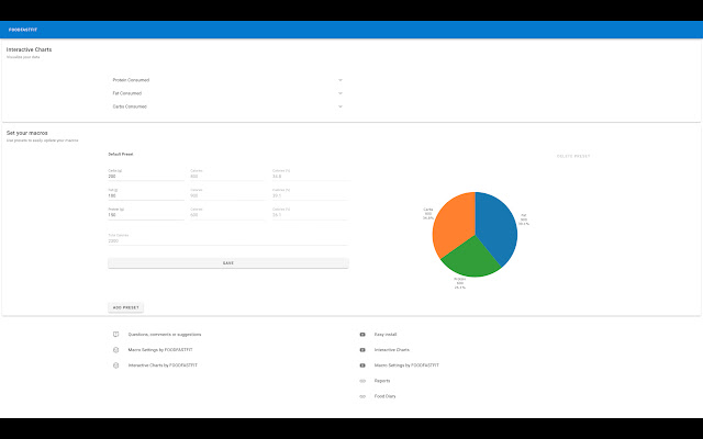 Interactive Charts by FOODFASTFIT from Chrome web store to be run with OffiDocs Chromium online Interactive Charts by FOODFASTFIT from Chrome web store to be run with OffiDocs Chromium online
