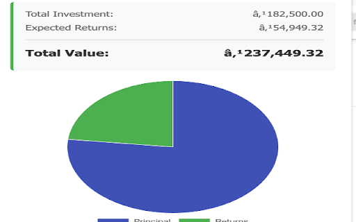 Investment Calculator from Chrome web store to be run with OffiDocs Chromium online Investment Calculator from Chrome web store to be run with OffiDocs Chromium online