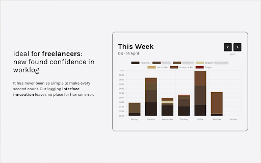 Just Juggle from Chrome web store to be run with OffiDocs Chromium online Just Juggle from Chrome web store to be run with OffiDocs Chromium online