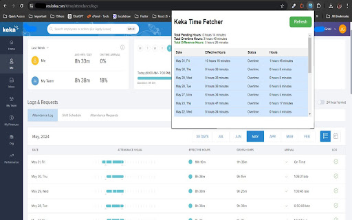 Keka Time Logger from Chrome web store to be run with OffiDocs Chromium online Keka Time Logger from Chrome web store to be run with OffiDocs Chromium online