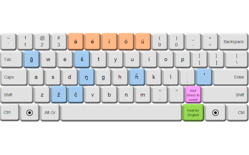 Lakota from Chrome web store to be run with OffiDocs Chromium online Lakota from Chrome web store to be run with OffiDocs Chromium online