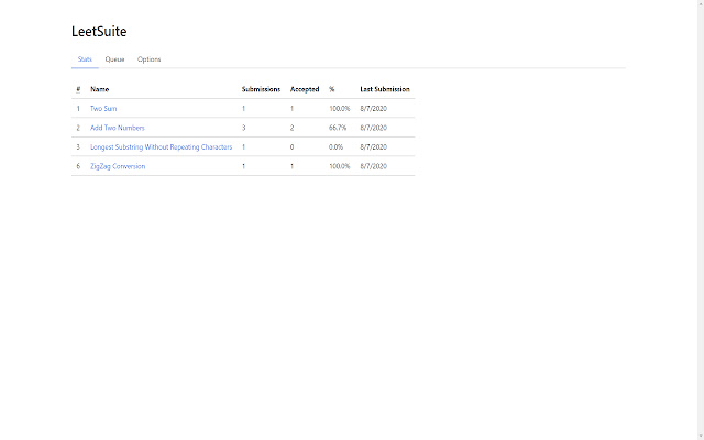 LeetSuite from Chrome web store to be run with OffiDocs Chromium online LeetSuite from Chrome web store to be run with OffiDocs Chromium online