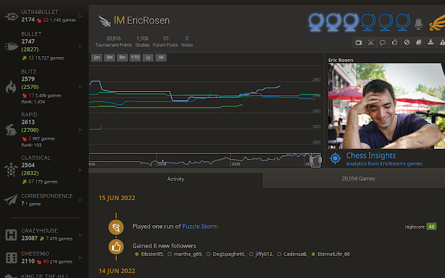 Lichess2Chess from Chrome web store to be run with OffiDocs Chromium online Lichess2Chess from Chrome web store to be run with OffiDocs Chromium online
