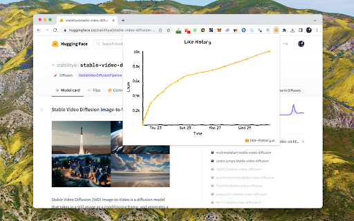 Like History from Chrome web store to be run with OffiDocs Chromium online Like History from Chrome web store to be run with OffiDocs Chromium online
