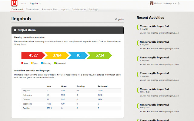 Lingohub from Chrome web store to be run with OffiDocs Chromium online Lingohub from Chrome web store to be run with OffiDocs Chromium online