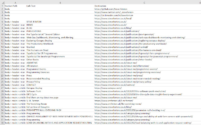 LinkReporter from Chrome web store to be run with OffiDocs Chromium online LinkReporter from Chrome web store to be run with OffiDocs Chromium online
